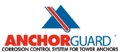 Anchorguard